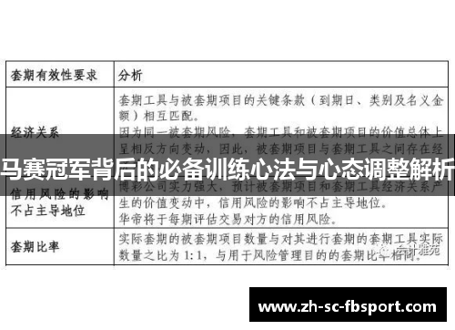 马赛冠军背后的必备训练心法与心态调整解析
