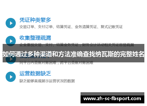 如何通过多种渠道和方法准确查找纳瓦斯的完整姓名