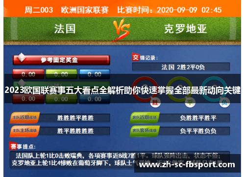 2023欧国联赛事五大看点全解析助你快速掌握全部最新动向关键