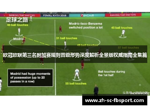 欧冠欧联第三名附加赛规则晋级形势深度解析全景版权威指南全集篇 欧冠欧联第三名附加赛规则晋级形势深度解析全景版权威指南全集篇