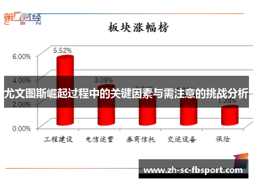尤文图斯崛起过程中的关键因素与需注意的挑战分析 尤文图斯崛起过程中的关键因素与需注意的挑战分析